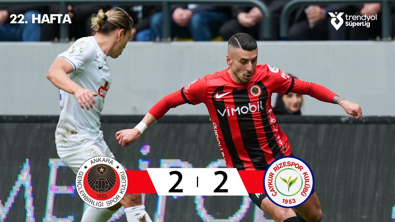 Gençlerbirliği vs Çaykur Rizespor Highlights