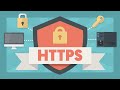 How HTTPS Works