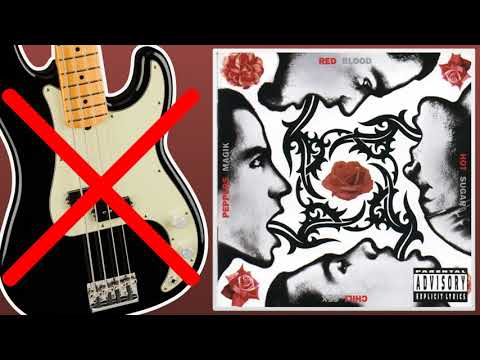Give It Away - Red Hot Chili Peppers | No Bass (Play Along)