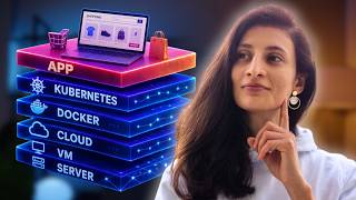 Networking Concepts Every DevOps Engineer Must Know