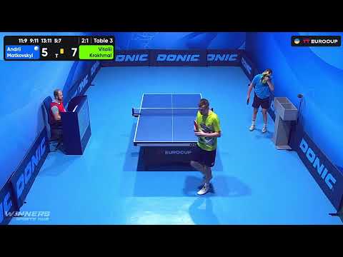 15:55 Andrii Matkovskyi - Vitalii Krokhmal 23.07.2023 TT Euro.Cup Ukraine  Professional. TABLE 3