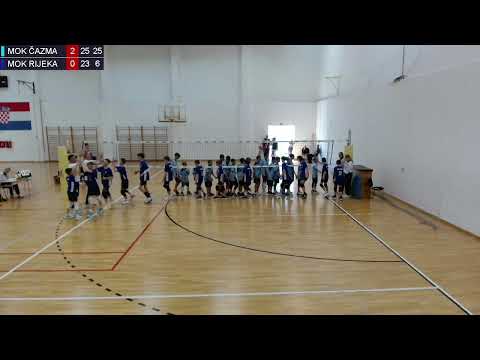 27.4.2025. PH MALA M, GRUPA E, od 9. do 12. mjesta, MOK ČAZMA - MOK RIJEKA