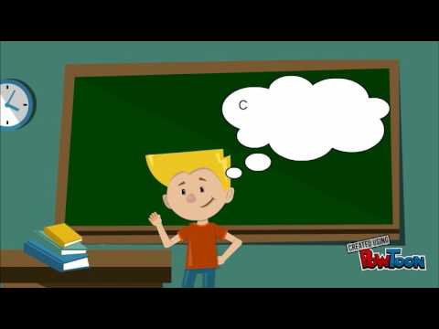 Tipos de gráficos estadísticos