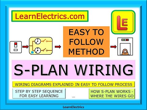 S PLAN WIRING – EASY TO FOLLOW STEPS – HOW THE COMPONENTS GO TOGETHER – CLEAR DRAWINGS AND METHOD