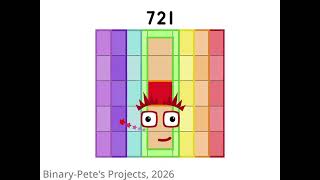 Unquinseptinaryblocks Band, 3