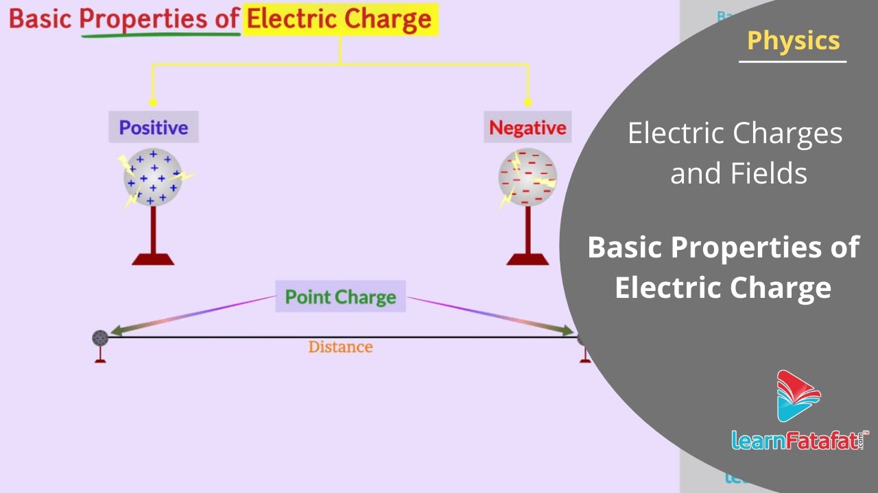 Electric Charges and Fields Class 12 Physics - Basic Properties of Electric Charge