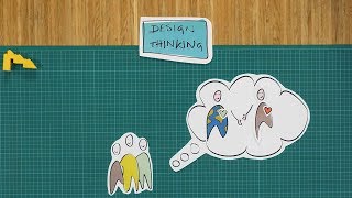 Design Thinking and Sustainability - How to Develop Innovations for Our Common F
