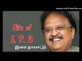 Vizhigalil Kodi Abinayam Super Hq Mp3 Surrounding Sound DTS