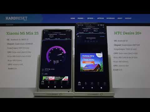 Xiaomi Mi Mix 2S vs HTC Desire 20+ - Wi-Fi Speed Test Comparison