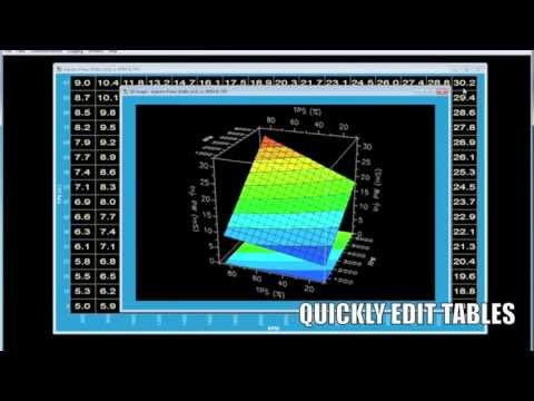 FAST™ XFI Sportsman™ C-Com Software Demo