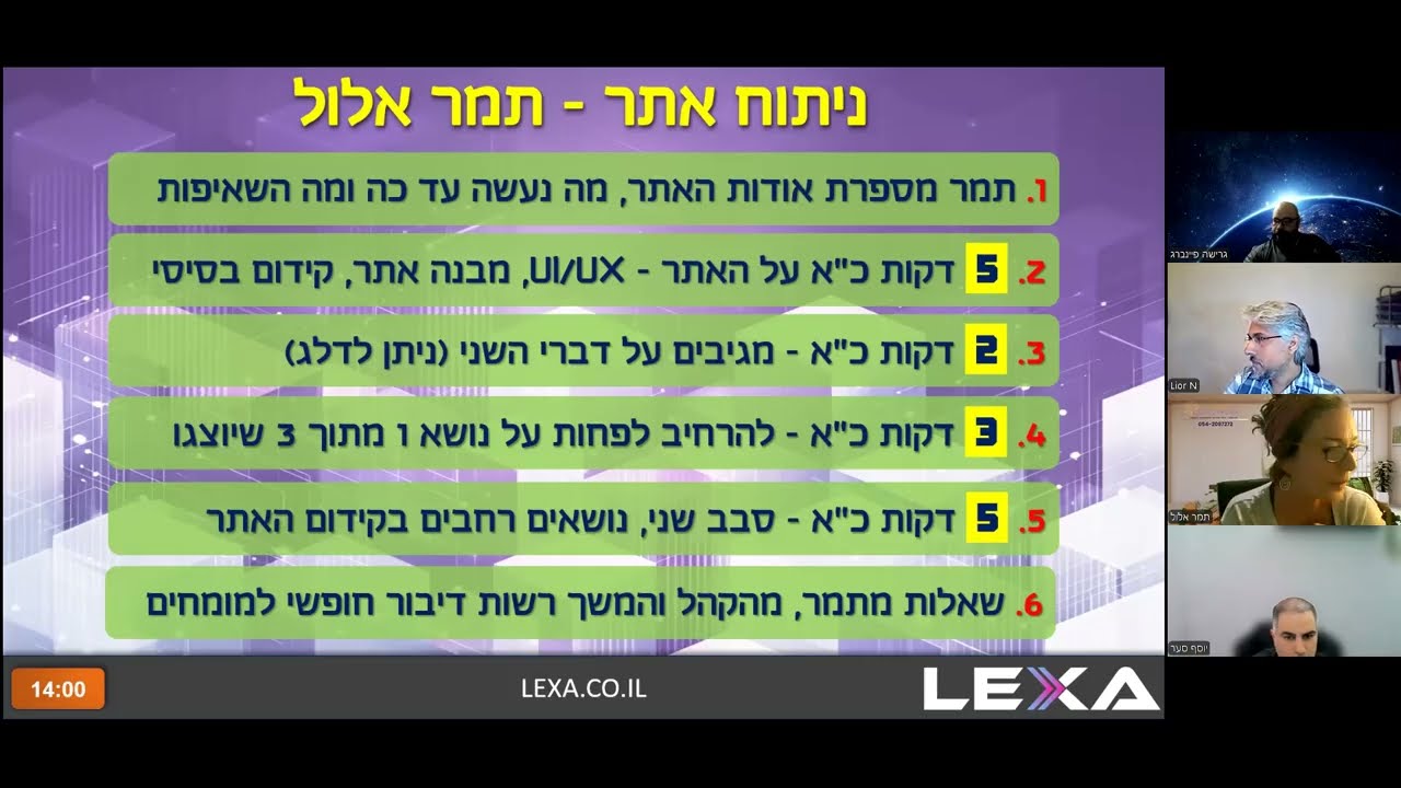 ניתוח אתר - מטפלת רגשית ומאמנת ליצירת זוגיות בריאה