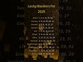 Your Lucky Numbers For 2025 LuckyNumbers ZodiacSigns Horoscope2025 Astrology 2025Luck