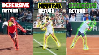 Routine video thumbnail from YouTube