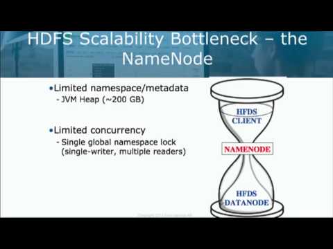 MySQL NDB Cluster Best Practices