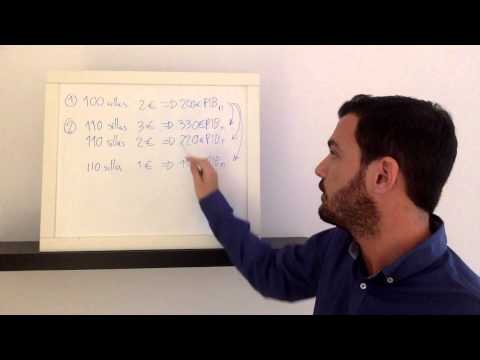 Diferencia entre PIB nominal y PIB real. Caso de Grecia.