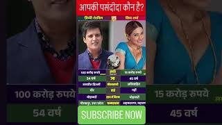 Download lagu Jimmy Sheirgill & Kim Sharma Biography#JimmySheirgill #KimSharma #MohabbateinMagic #famousstars mp3