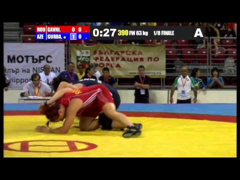 WWJC2013 / Ragnetta Gurbanzade - Laura Yelena Gavriliuc (ROU) - FW 63 kg - 1/8 final