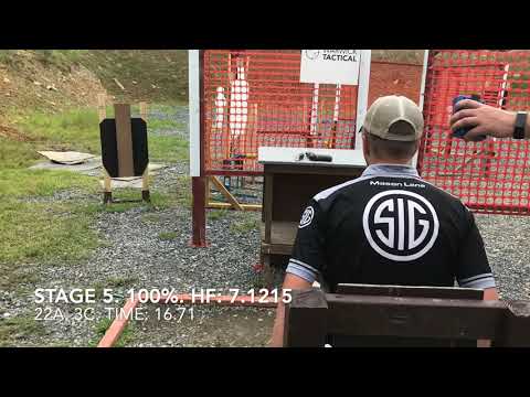 2019 USPSA Area 8 Production Champion