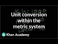 Unit Conversion Within The Metric System Pre Algebra Khan Academy