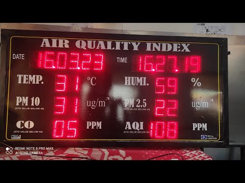 Air quality display board