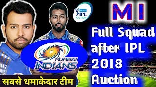 Mumbai Indians full Squad and 25 men players list for IPL 2018, Rohit Hardik Krunal Pandya pollard