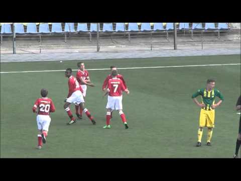 Samenvatting Brabant United O15 - Ado Den Haag O15 10-10-2015