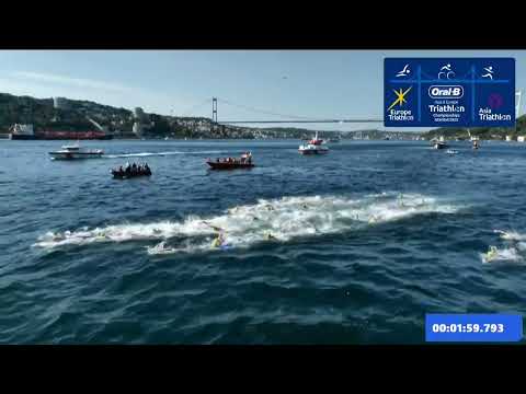 2025 Europe Triathlon Championships Istanbul Elite Men
