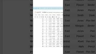 Importing Files in Jupyter Notebook: Your Data Kitchen Essentials!