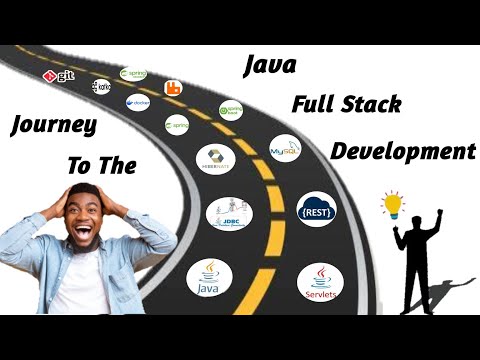 Welcome To Java Macha Lets Master Java Development