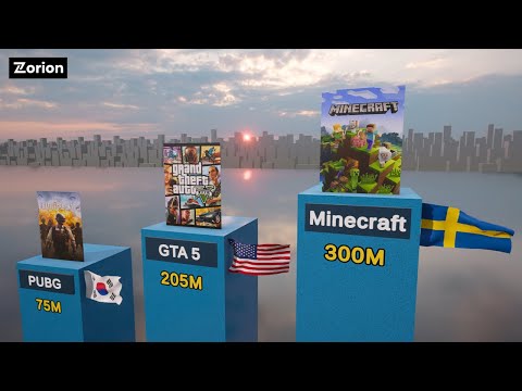 Best-Selling Video Games of All Time