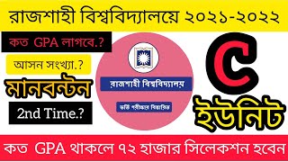Rajshahi University C Unit Details  2022 | Rajshahi University C Unit|রাজশাহী বিশ্ববিদ্যালয় গ ইউনিট