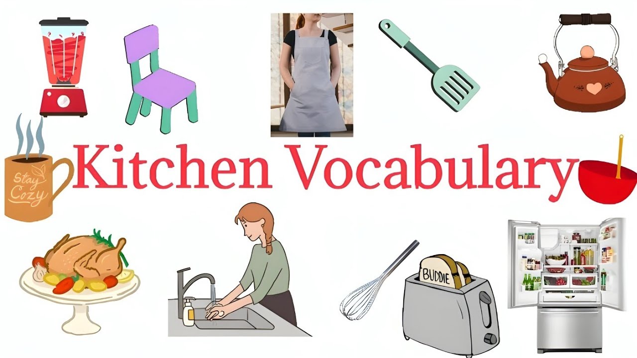 Kitchen Vocabulary for Kids | Kitchen Items Flash Cards | Picture Dictionary