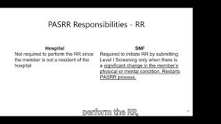 PASRR Overview