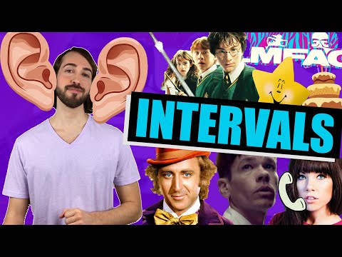 Intervals (Ear Training) - Identifying Intervals Using Popular Songs