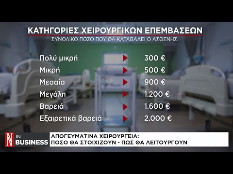Απογευματινά χειρουργεία: Πόσο θα στοιχίζουν