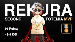 POV thumbnail