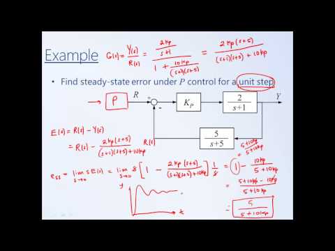System Dynamics and Control: Module 16 - Steady-State Error