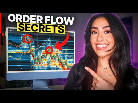 How To Use Bookmap To Day Trade 