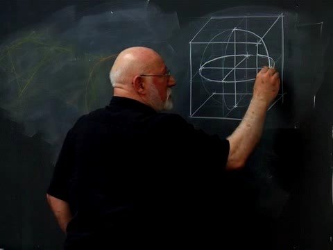 Learn to Draw  : The Sphere 01