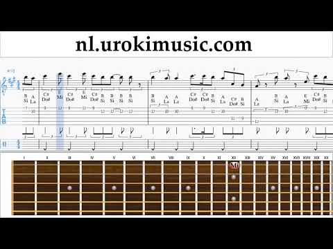 Gitaarles Fall Out Boy - Heaven's Gate Muzieknoten Cursus um-ih374