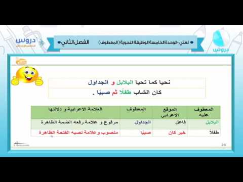 الخامس الابتدائي | الفصل الدراسي الثاني 1438 | لغتي | الوحدة الخامسة:الوظيفة النحوية(المعطوف)