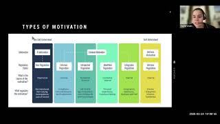 Sport Psychology & Mental Performance