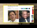 বাংলা খবর Desh Tv 71 Bangla News 31 December 2023 L Bangladesh News Update News Ajke