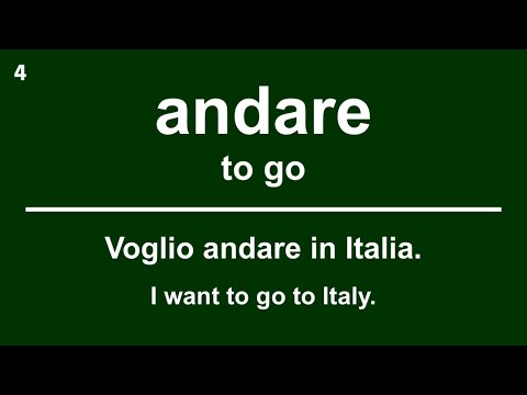 100 Italian Verbs with Examples | Essential Vocabulary for Beginners