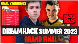 Dreamhack Summer 2023 Grand Final Highlights -  Fortnite Dreamhack Open Final Standings