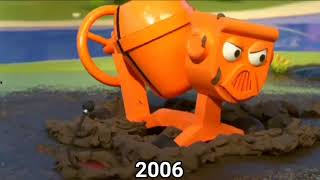 17 Years Of Bob The Builder Accidents/Crashes (Upd