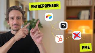 Le CRM parfait selon votre taille (et celui à éviter)