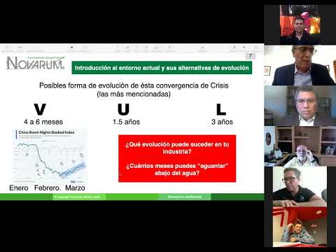 Miniatura de Gestión Ágil en tiempos de Crisis