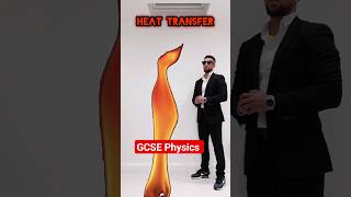 Heat Transfers: GCSE Physics - Conduction, Convention and Radiation