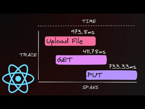 Observability in the Frontend: Traces w/ OpenTelemetry